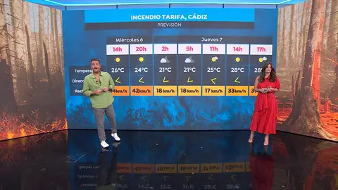 Evolución de los incendios de Tarifa y Ponteceso Evolución de los incendios de Tarifa y Ponteceso