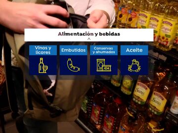 Lo más robado en supermercados