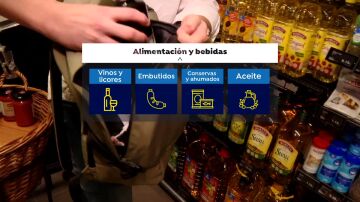 Lo más robado en supermercados