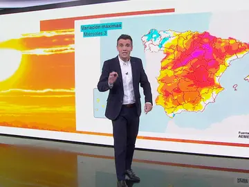 César Gonzalo César Gonzalo