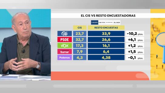 Nicol&aacute;s Redondo en Espejo P&uacute;blico.