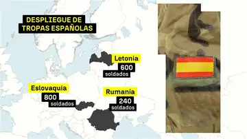 Militares españoles en Europa Militares españoles en Europa
