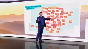 César Gonzalo César Gonzalo