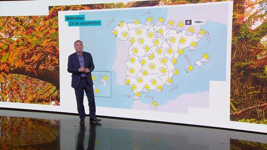La previsi&oacute;n del mi&eacute;rcoles 24 de septiembre