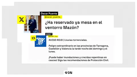 El ministro Óscar Puente, tras activarse la alerta roja en Valencia: "¿Ha reservado ya Mazón en El Ventorro?" El ministro Óscar Puente, tras activarse la alerta roja en Valencia: "¿Ha reservado ya Mazón en El Ventorro?"