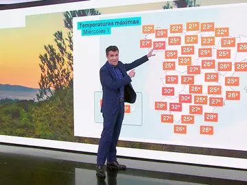 César Gonzalo César Gonzalo