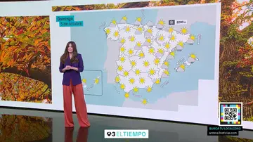 Temperatura domingo Temperatura domingo