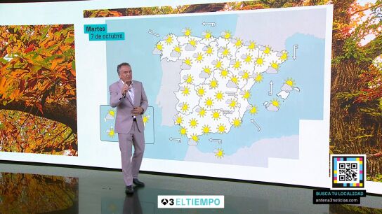 Roberto Brasero avisa de un cambio de tiempo esta semana: "Del veranillo a las tormentas"