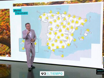 Roberto Brasero avisa de un cambio de tiempo esta semana: "Del veranillo a las tormentas"