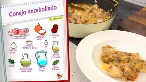 Ingredientes Conejo encebollado Ingredientes Conejo encebollado