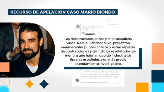 Mario Biondo, madre