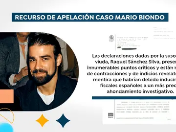 Mario Biondo, madre Mario Biondo, madre