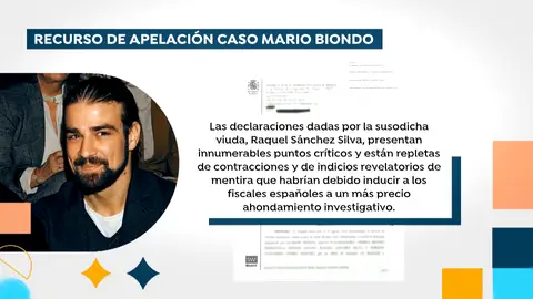 Mario Biondo, madre Mario Biondo, madre