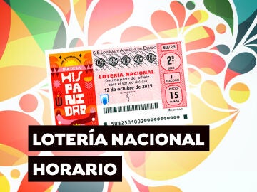 Horario Sorteo Extraordinario del Día de la Hispanidad de la Lotería Nacional del domingo 12 de octubre del 2025 Horario Sorteo Extraordinario del Día de la Hispanidad de la Lotería Nacional del domingo 12 de octubre del 2025