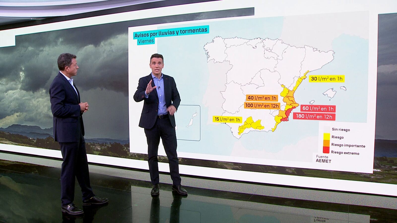 Peligro extremo en el Mediterráneo: César Gonzalo avisa que el temporal se alargará hasta el domingo