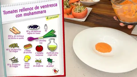Ingredientes Tomate relleno Ingredientes Tomate relleno
