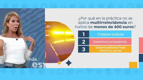 Delincuentes multirreincidentes Delincuentes multirreincidentes