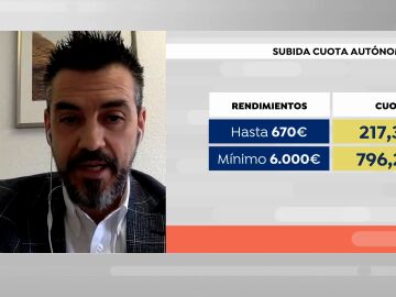 Subida cuotas aut&oacute;nomos indignados