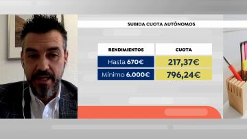 Subida cuotas autónomos indignados