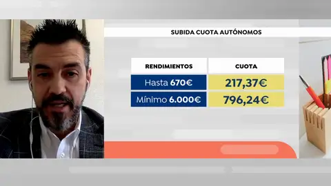 Subida cuotas autónomos indignados Subida cuotas autónomos indignados