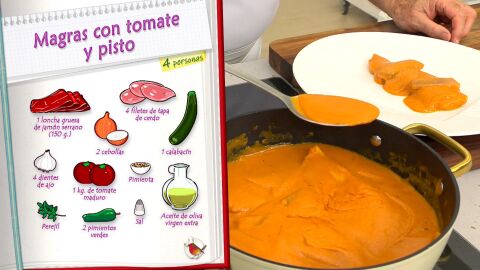 Ingredientes Magras con tomate y pisto