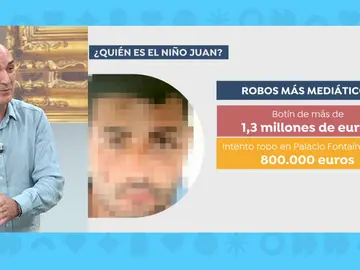 ¿Quién es el niño Juan? ¿Quién es el niño Juan?