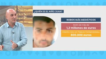¿Quién es el niño Juan?
