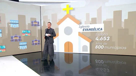 Iglesia evangélica Iglesia evangélica