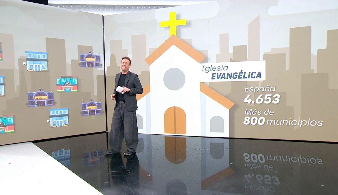 Iglesia evangélica