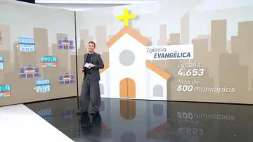 Iglesia evangélica Iglesia evangélica