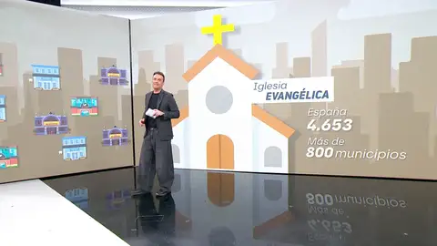 Iglesia evangélica Iglesia evangélica