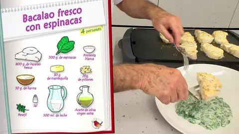 Ingredientes Bacalao fresco con espinacas Ingredientes Bacalao fresco con espinacas