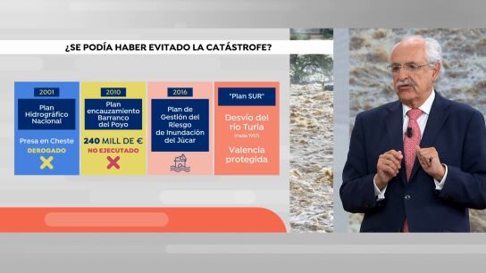 Ingeniero de Caminos, sobre otra DANA
