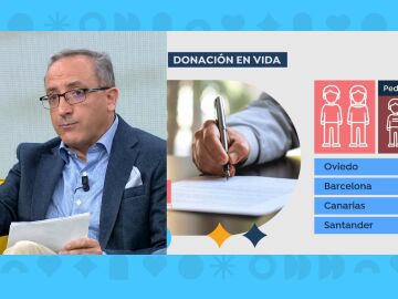 Luis Ignacio Irigoyen, Impuesto Donaciones