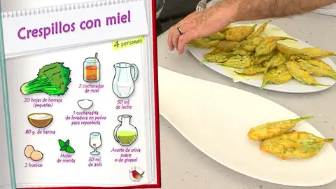 Ingredientes Crespillos con miel Ingredientes Crespillos con miel