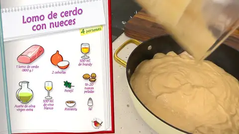 Ingredientes Lomo de cerdo con nueces Ingredientes Lomo de cerdo con nueces