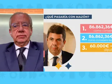 Los sueldos de Mazón tras dimitir Los sueldos de Mazón tras dimitir