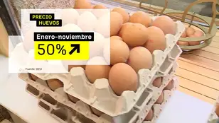 Precio huevos