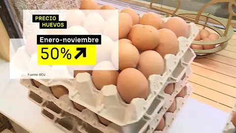 Precio huevos Precio huevos