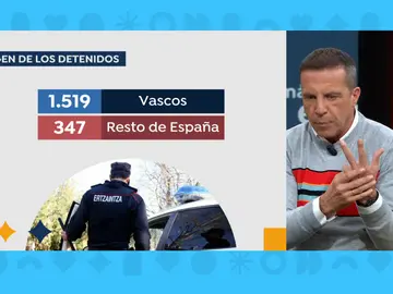 Cristóbal Soria y Rubén Amón Cristóbal Soria y Rubén Amón