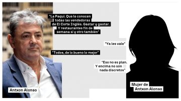 Informe UCO Santos Cerdán