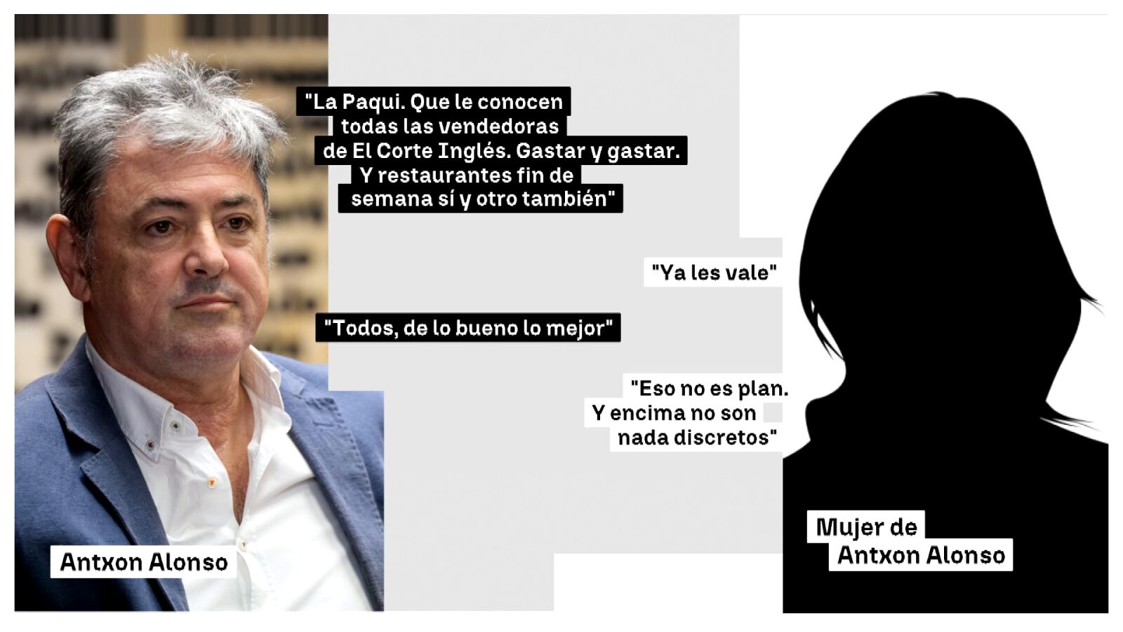 Las exageradas compras de Paqui, la mujer de Cerdán, entre los gastos de la trama: “La conocen todas las vendedoras”