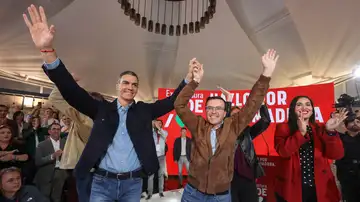 Sánchez y Gallardo Sánchez y Gallardo