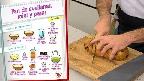 Ingredientes Pan de avellanas, miel y pasas Ingredientes Pan de avellanas, miel y pasas