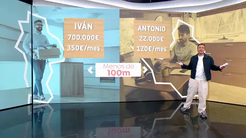 Vivienda alternativa Vivienda alternativa