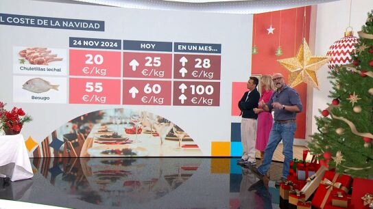 Precios Navidad