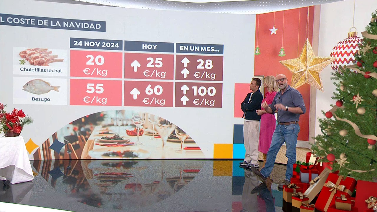 el reto de hacer la compra con los frescos disparados con la Navidad en el horizonte el reto de hacer la compra con los frescos disparados con la Navidad en el horizonte