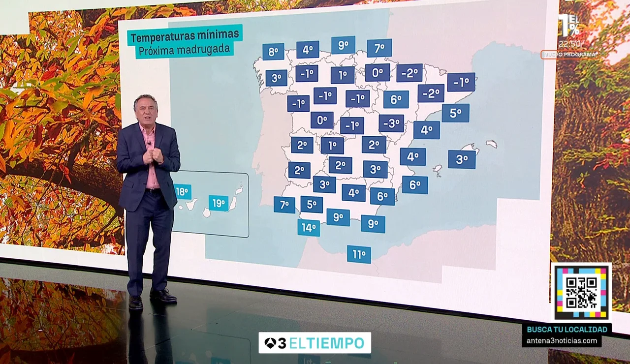 La previsión de Roberto Brasero