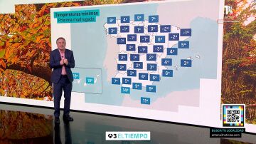 La previsi&oacute;n de Roberto Brasero