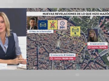 Reconstrucci&oacute;n del recorrido de Maz&oacute;n